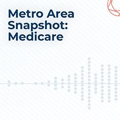 Metro Area Snapshot Medicare